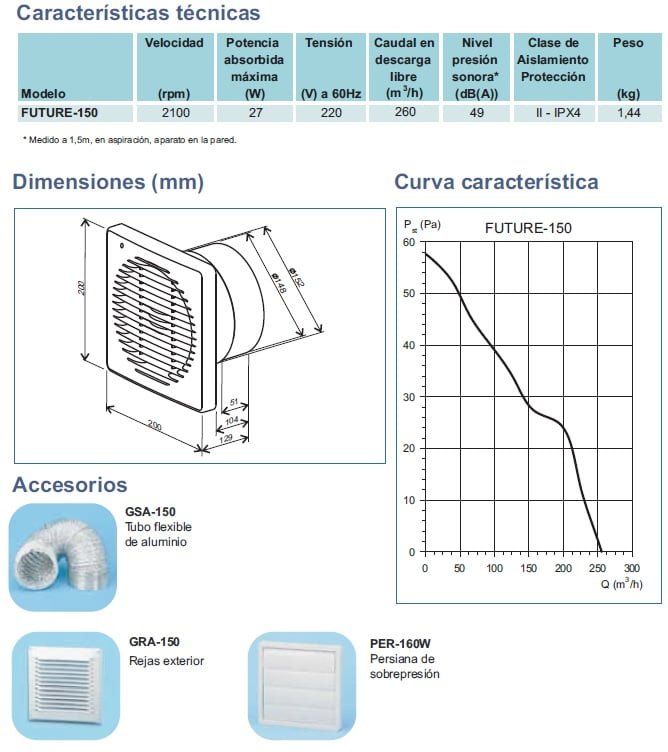 EXTRACTOR AXIAL - FUTURE 150 C - Soler & Palau - Imagen 2